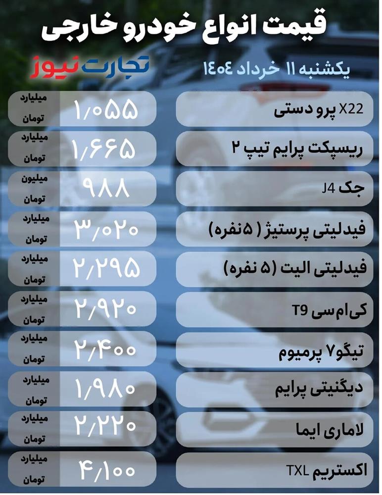 قیمت+خودرو+مونتاژی